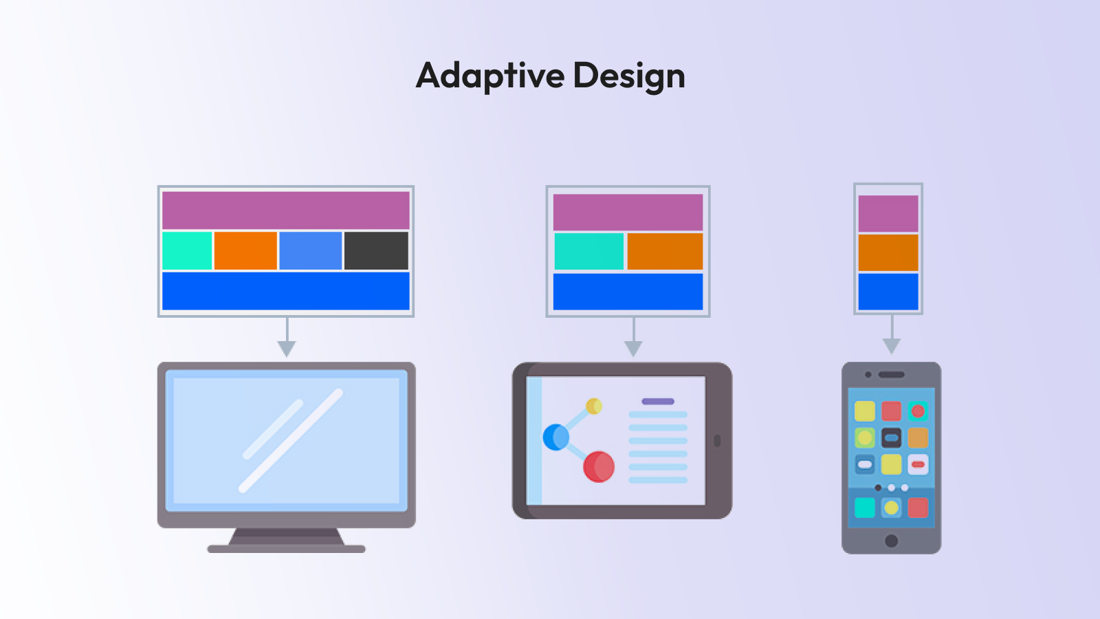  Adaptive Web Design