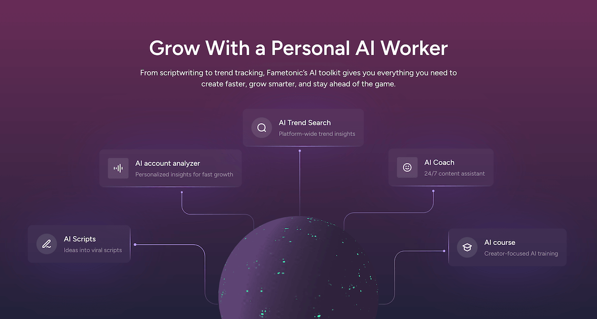 Fametonic AI-Powered Idea Generation