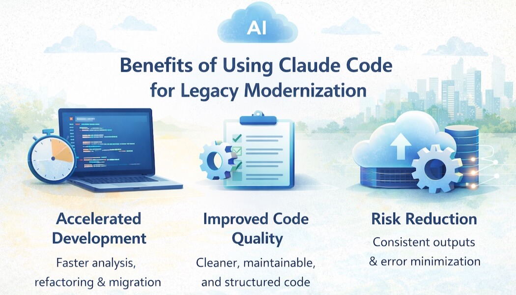 Benefits of Using Claude Code for Legacy Modernization