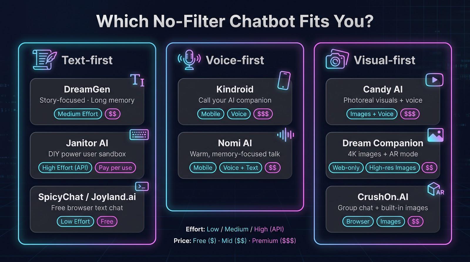 Chatbots AI Fit.jpg