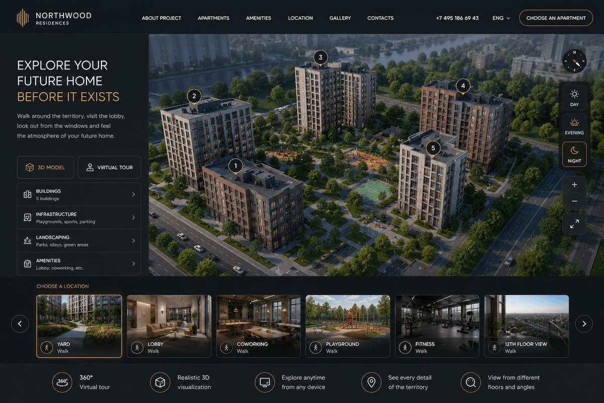 3D interactive model of the complex