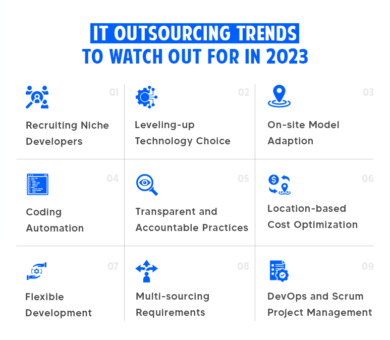 IT Outsourcing Trends to Watch Out For