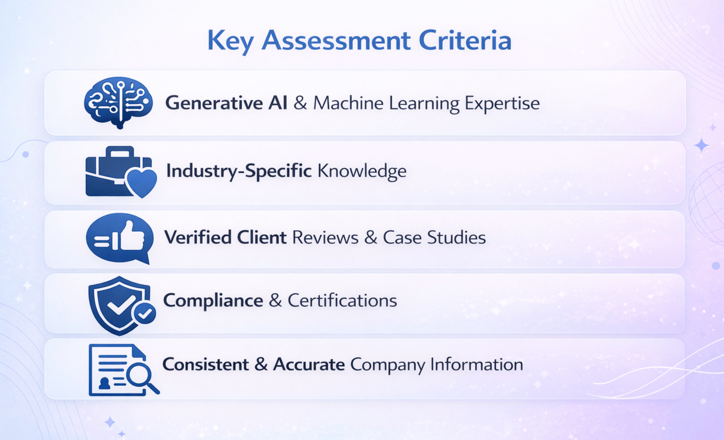 Key Assessment Criteria