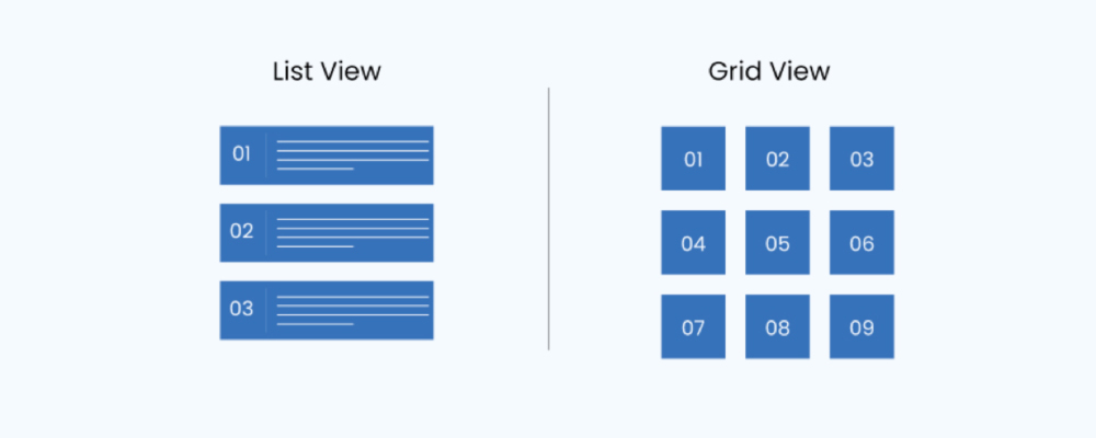 Select a proper layout for your data