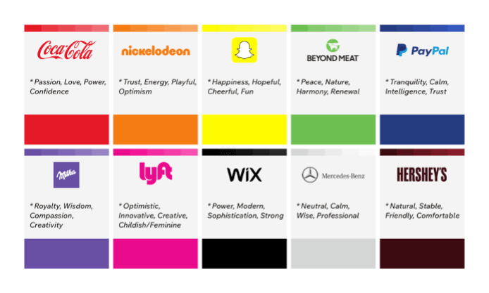 Understanding Logo Design Fundamentals