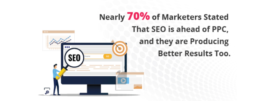marketers stated that SEO