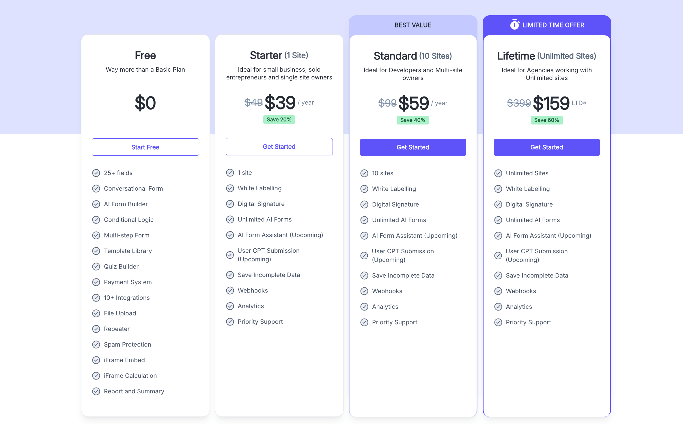 Pricing That Actually Feels Fair