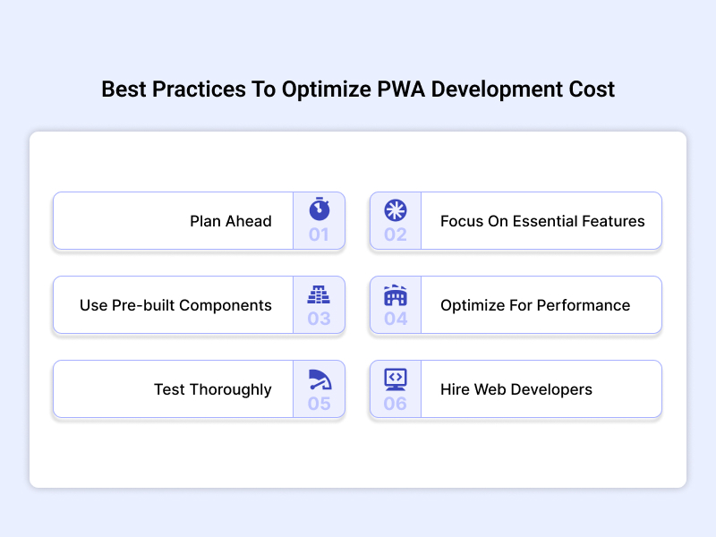PWA Development Cost