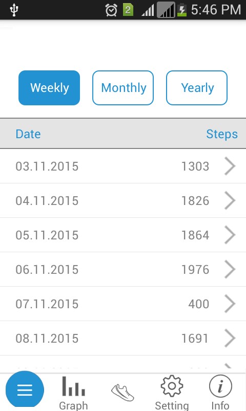 Pedometer Step Count