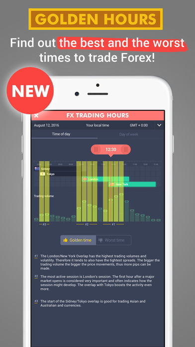 game trading forex