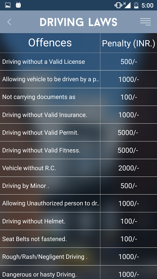 Driving License Practice Test