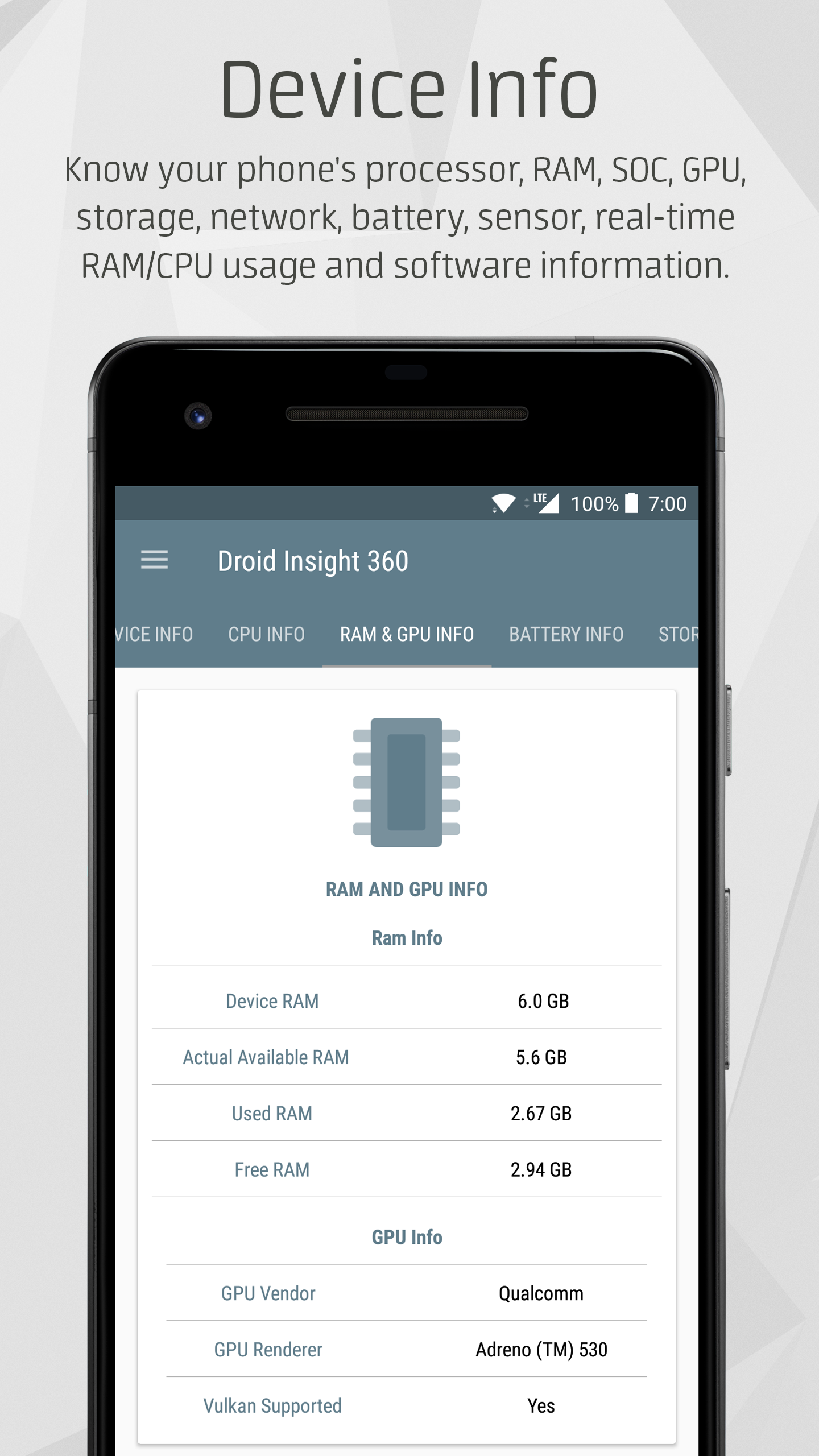 Droid Insight 360: Suite of five integrated Apps
