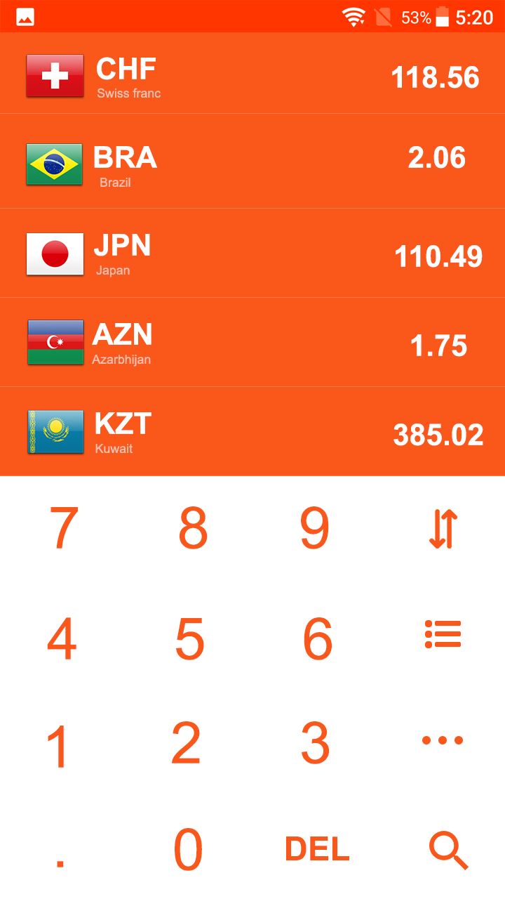 Easy Currency Converter & Money Exchange Rate App