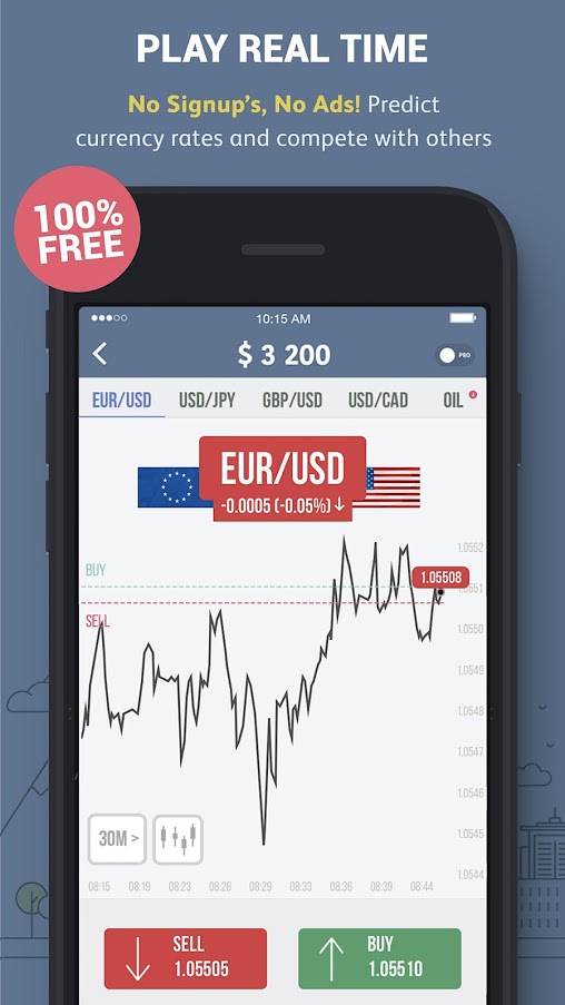 Trading Game: all in one Trading Simulator app