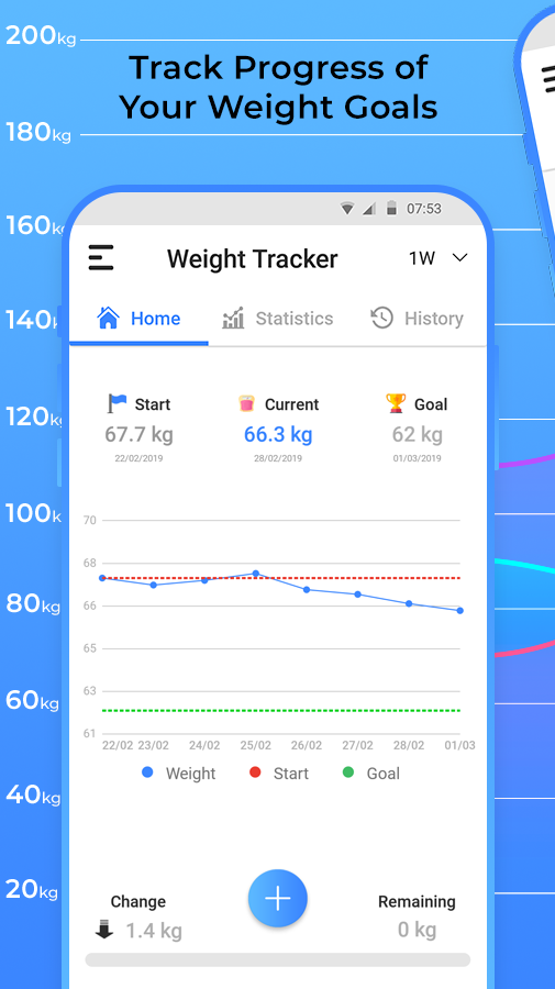 Weight Tracker: BMI Calculator for Weight Loss