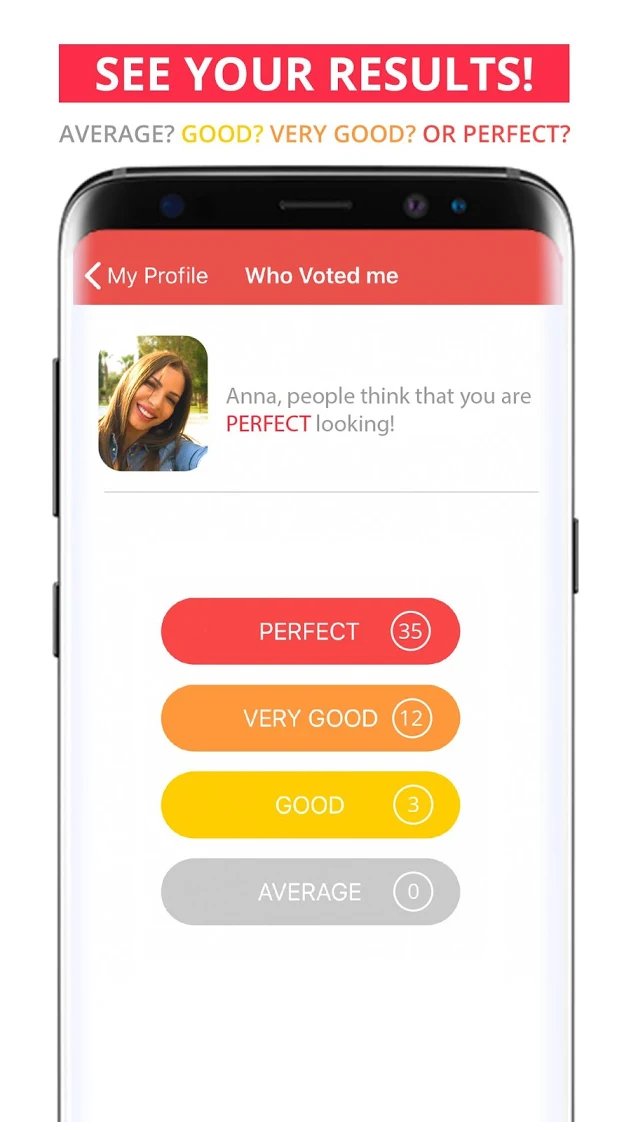 Votemee - You look perfect!