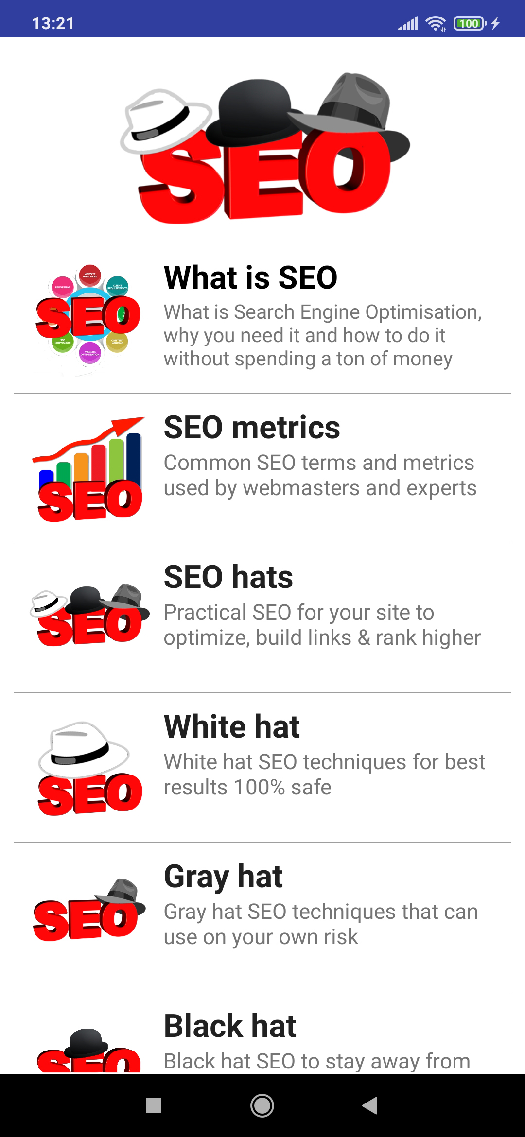 SEO  Hats