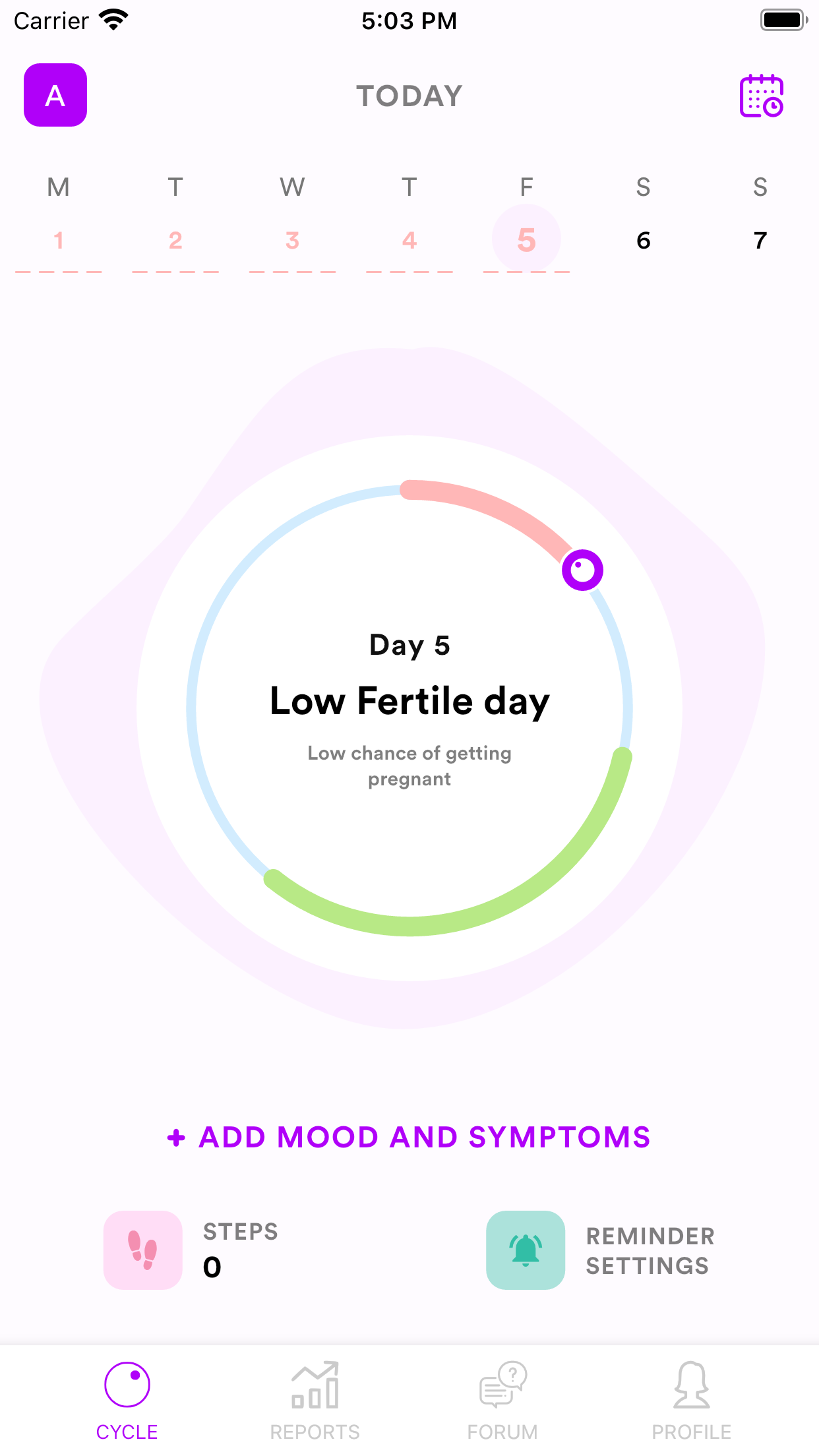 Cicle - Track Cycle, Fertility, Pregnancy