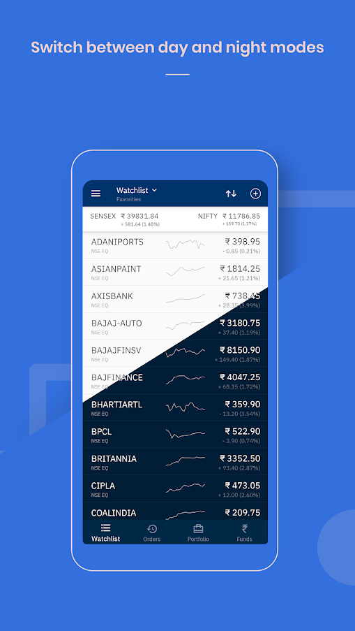 Upstox Pro Stock trading app for NSE, BSE & MCX