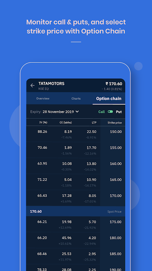 Upstox Pro Stock trading app for NSE, BSE & MCX
