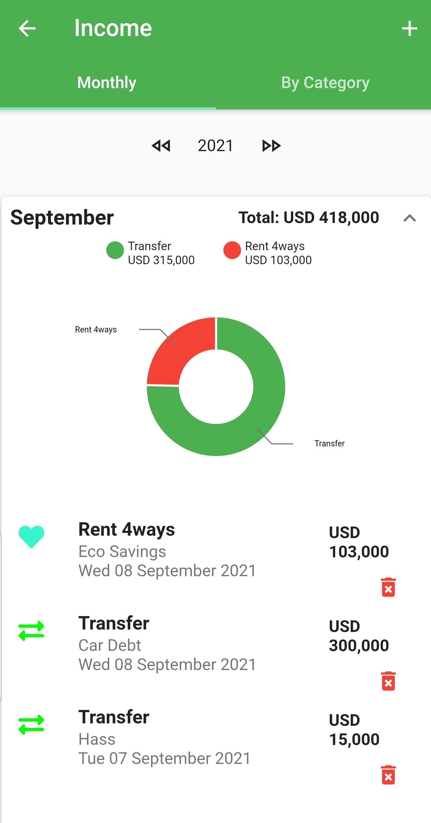 Skrooge - Expense Tracker App