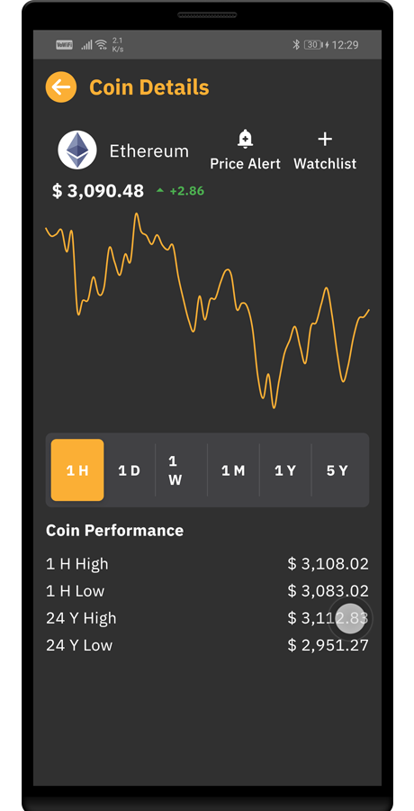 Coinpool – Crypto currency portfolio management flutter app UI kit