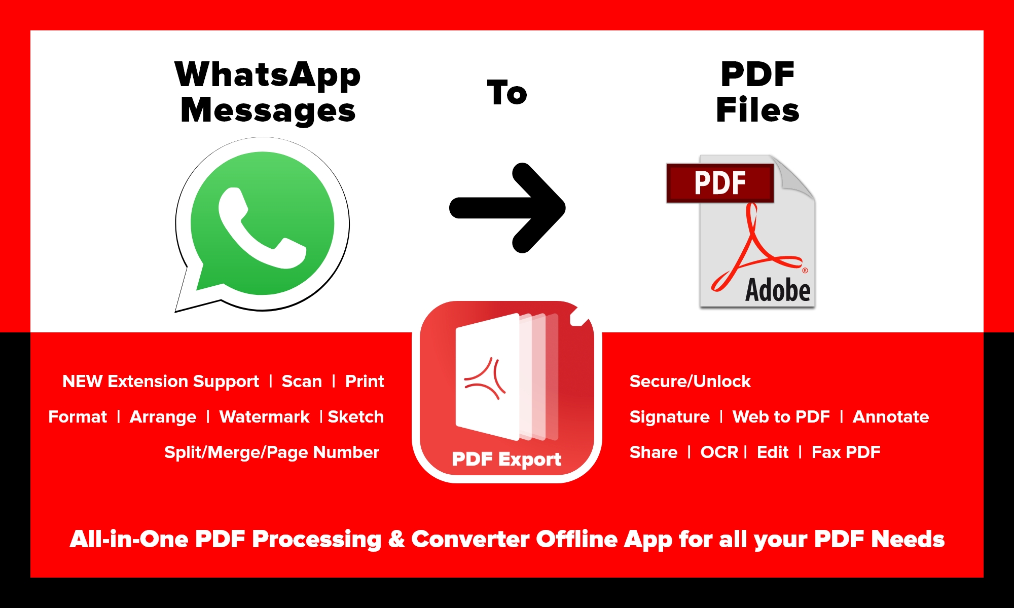 PDF Export - Total Offline PDF