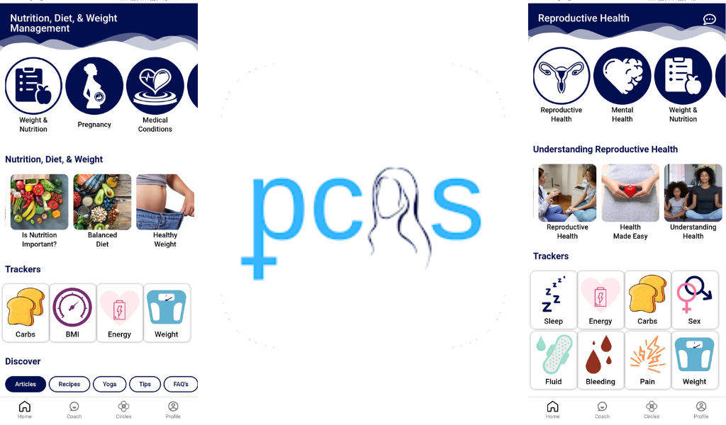 PCOSMantra: PCOD treatment