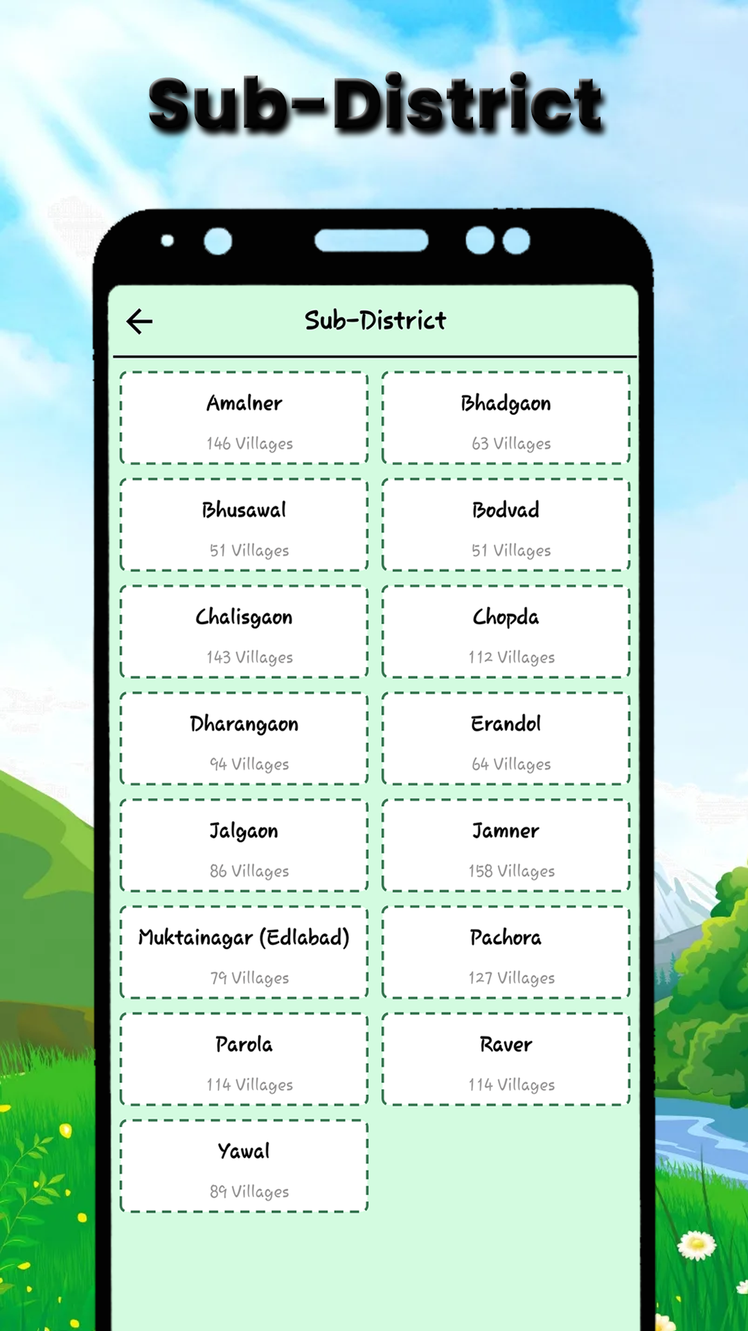 All India Village Map App