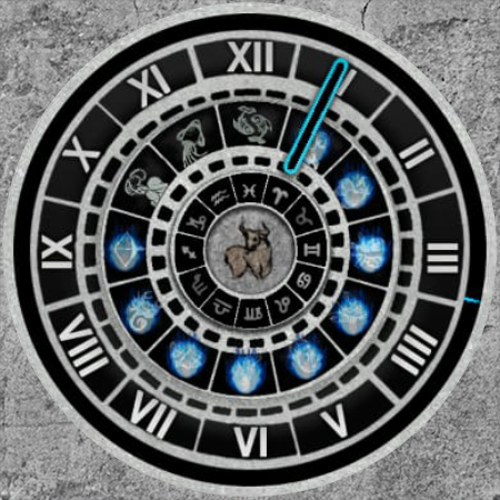 The Zodiac Houses Watch face