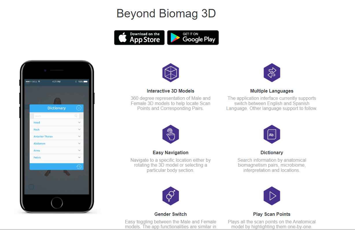 Beyound Biomag 3D