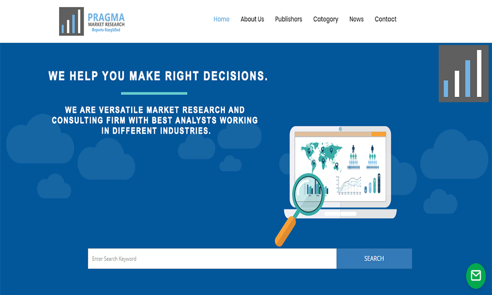 Pragma Market Research