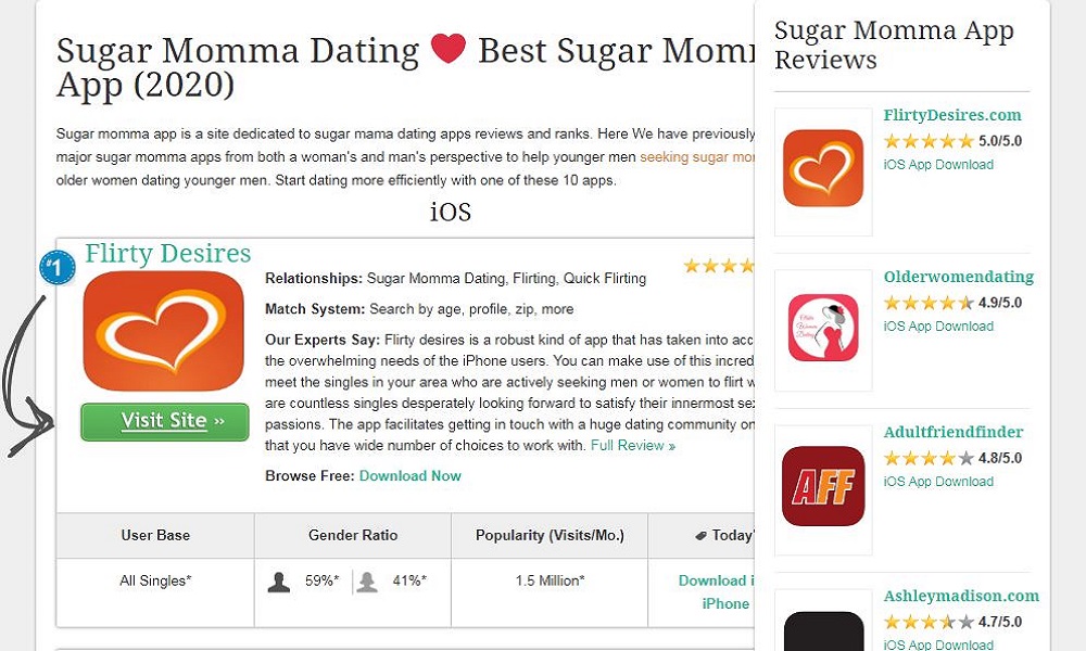 Sugar Momma App