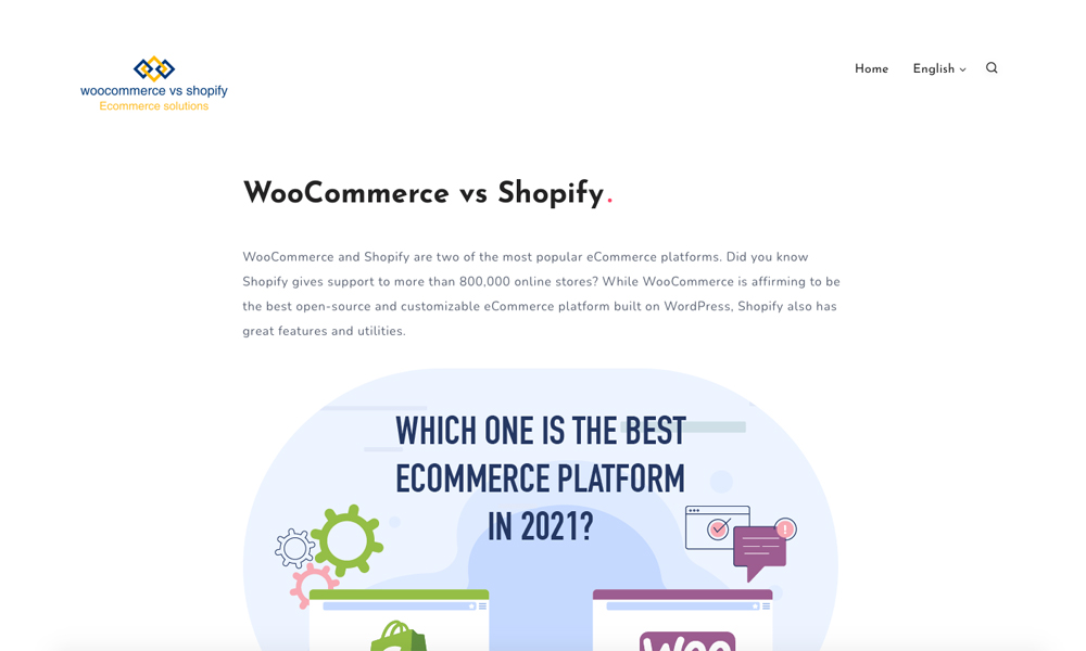 Woocommerce vs Shopify