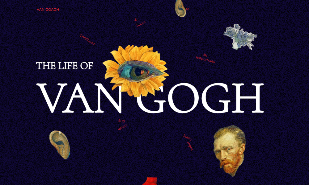 The life of Van Gogh