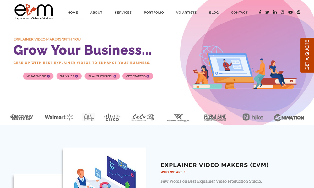 Explainer Video Makers