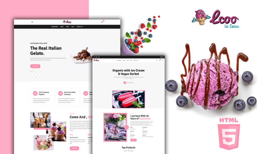Icoo Modern Desserts and Sweets HTML5 Webite Template