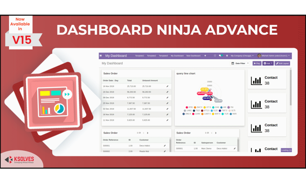 Odoo Dashboard Ninja Advance (15.0) | Ksolves Store