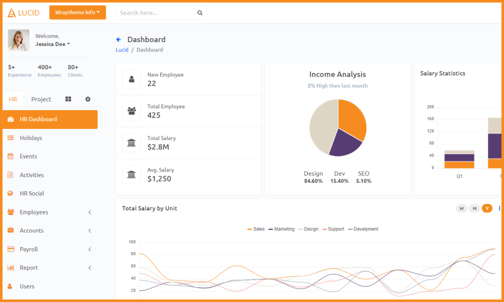 Lucid - HR and Project Admin Dashboard Template Bootstrap 5/4