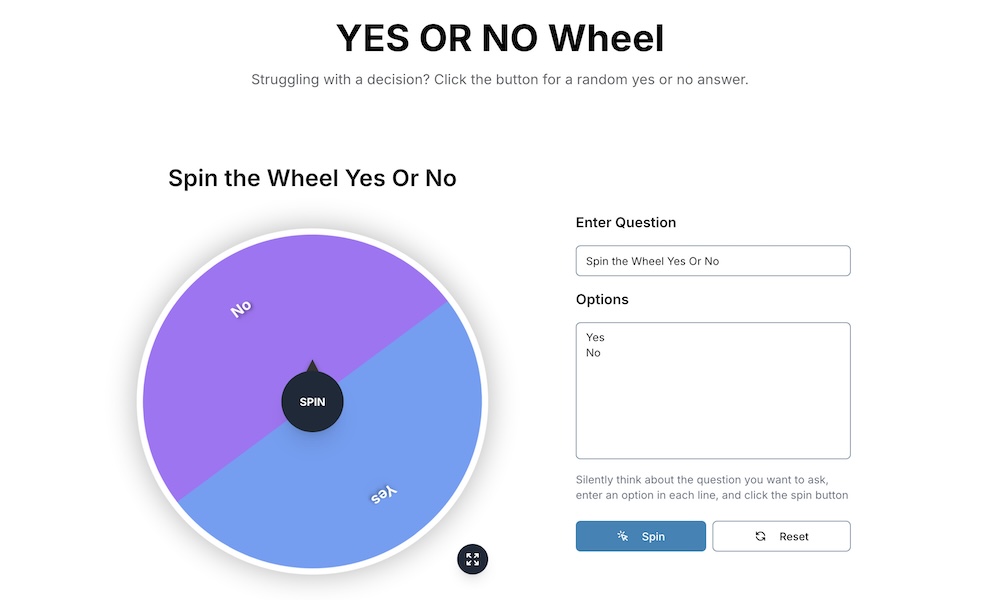 Yes or No Wheel