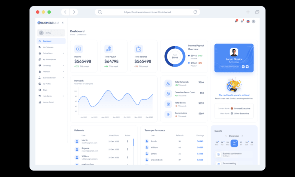 Business MLM Software