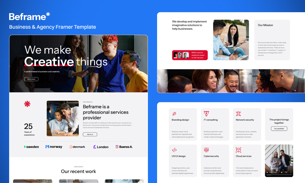 Beframe Framer Template