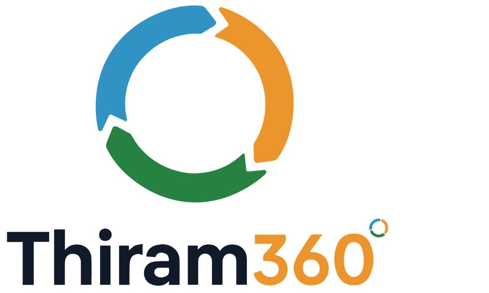 Thiram360