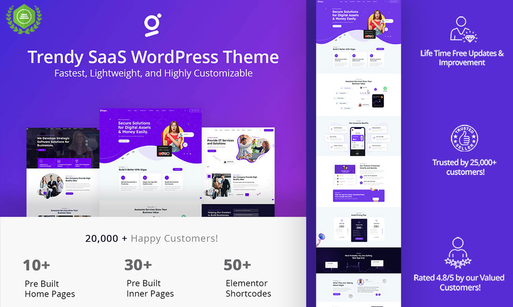 Gigas – SaaS WordPress Theme for Software Startups & App Landing Pages