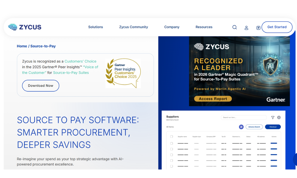 Zycus Pvt Ltd