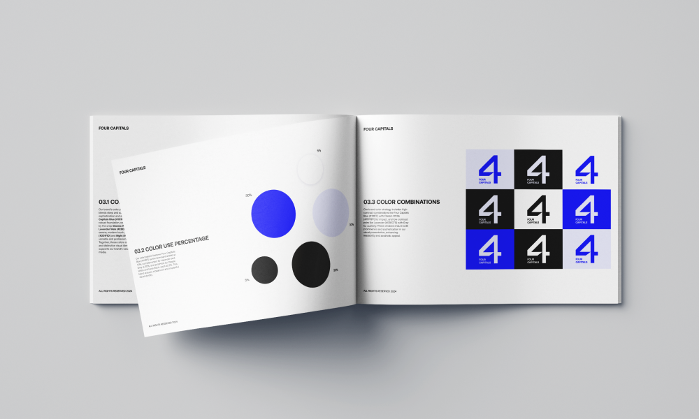 FOUR CAPITALS // LOGO / BRANDING / VISUAL IDENTITY