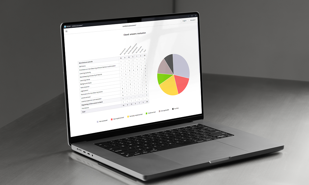 MOSAIC ASSESMENT TOOL// PRODUCT DESIGN & DEVELOPMENT