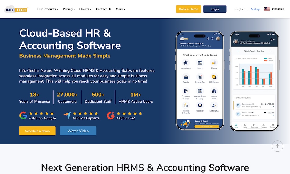 Infotech Malaysia