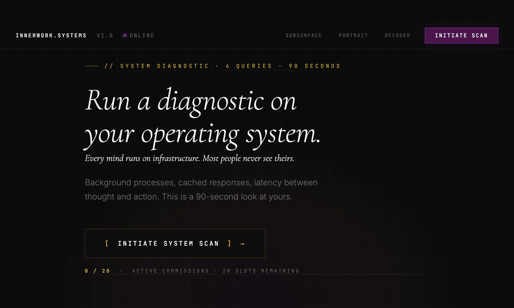 Innerwork Systems