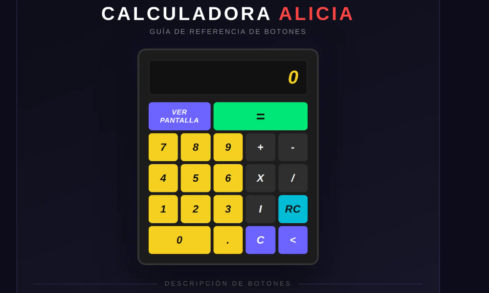 Calculadora Alicia